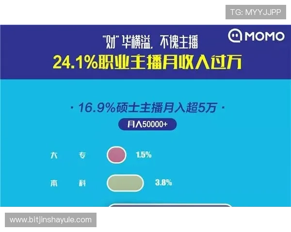 全面解析金沙平台主播的职业发展路径与成为顶级主播的实用建议